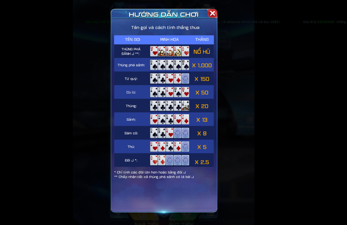 Mini Poker là sự lựa chọn hoàn hảo cho những ai yêu thích sự hồi hộp của trò chơi poker